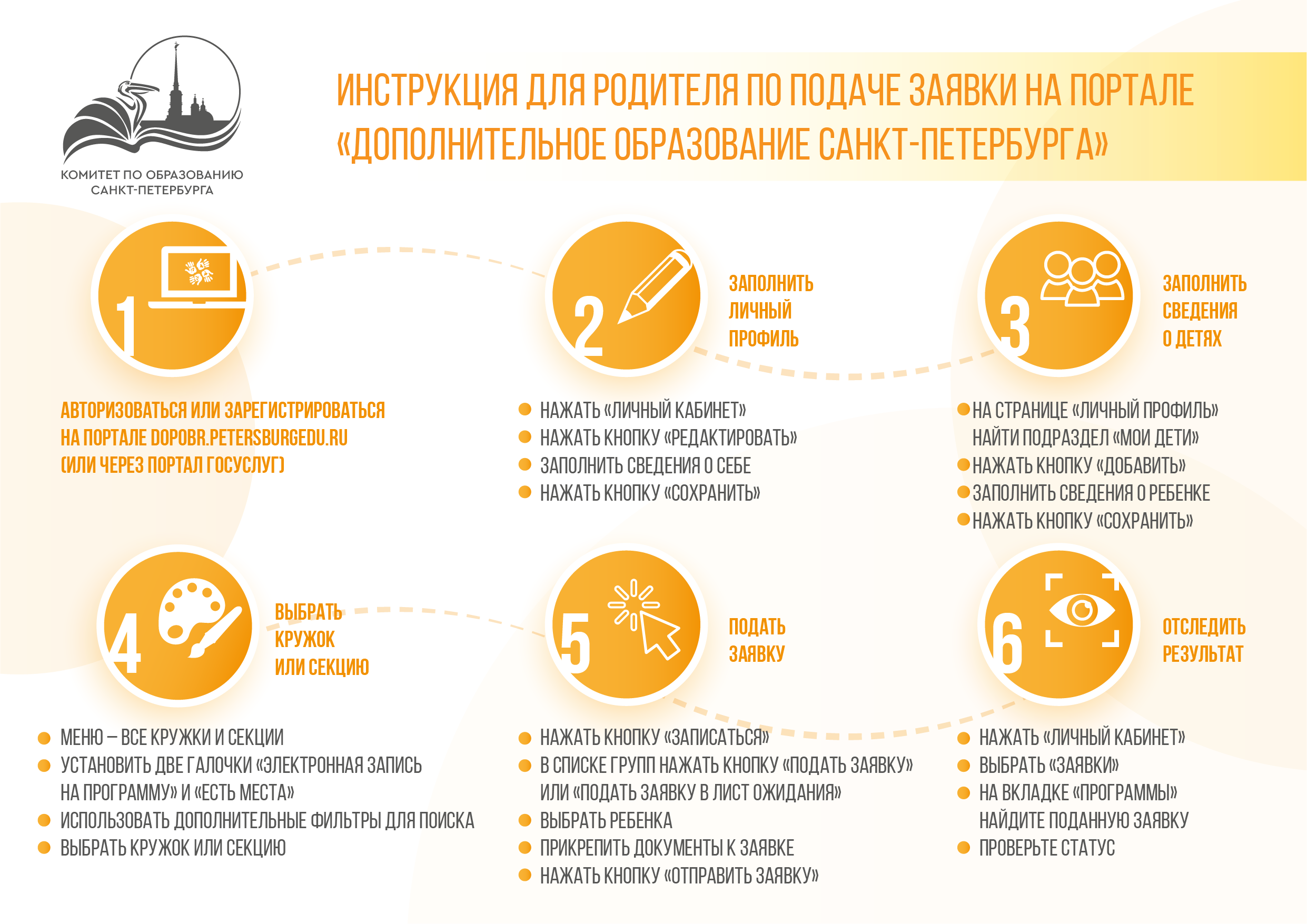 навигатор инструкция