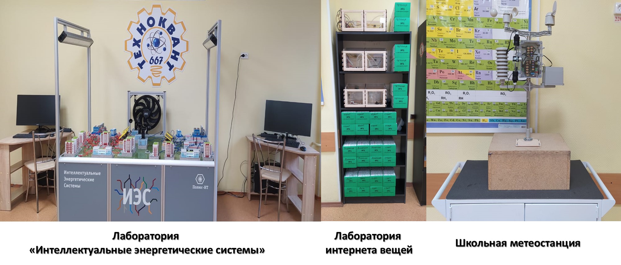 Лаборатория ТехноКвант 1