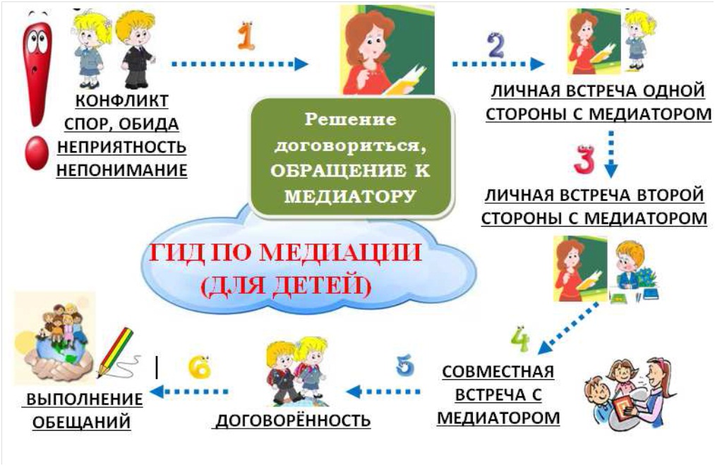  детям