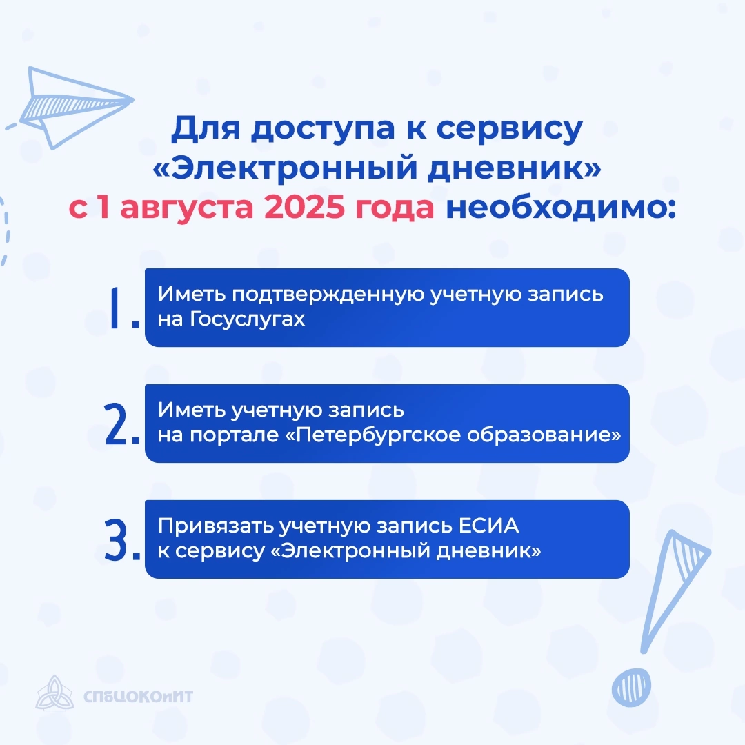 2 ГосУслуги и ЭлДн