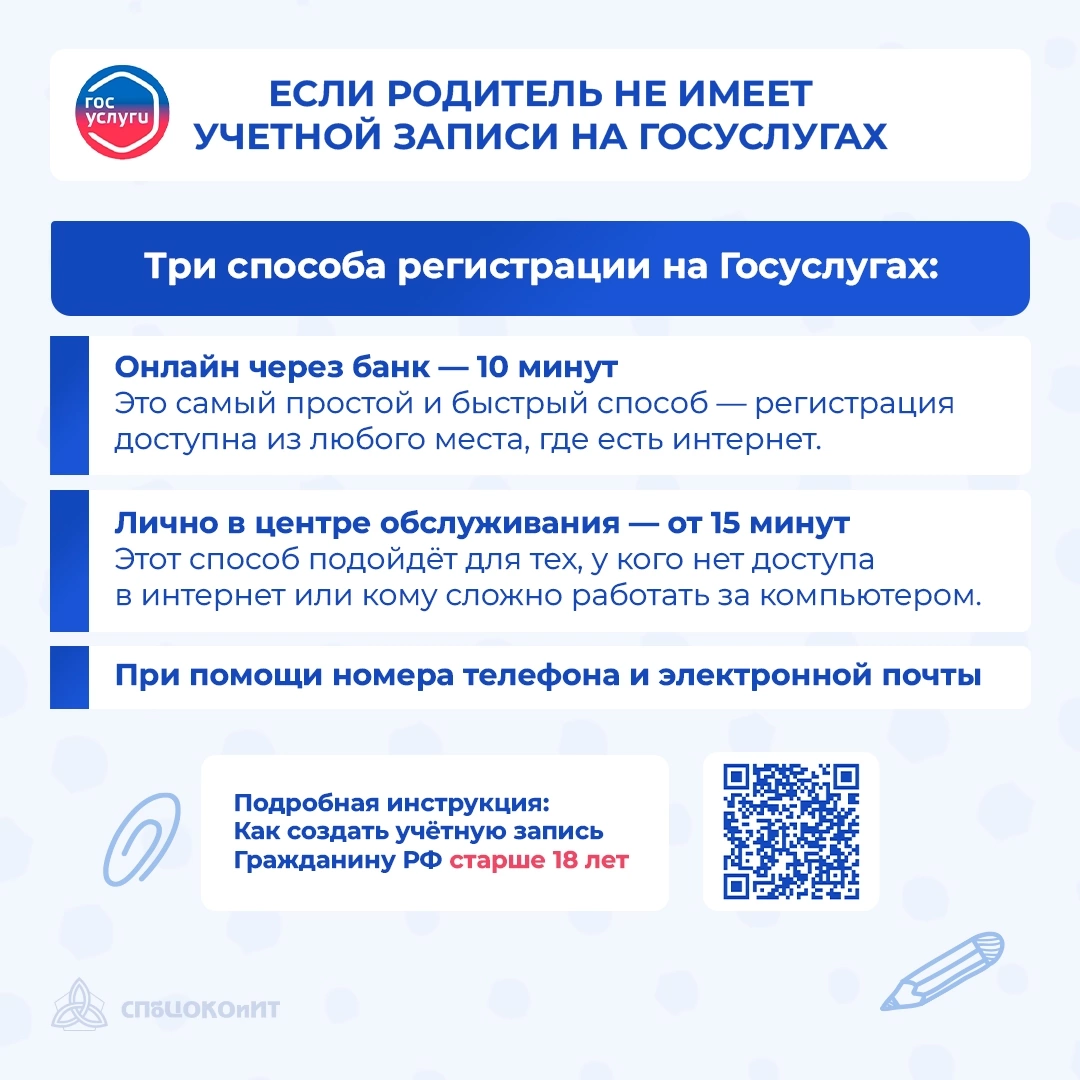 3 ГосУслуги и ЭлДн