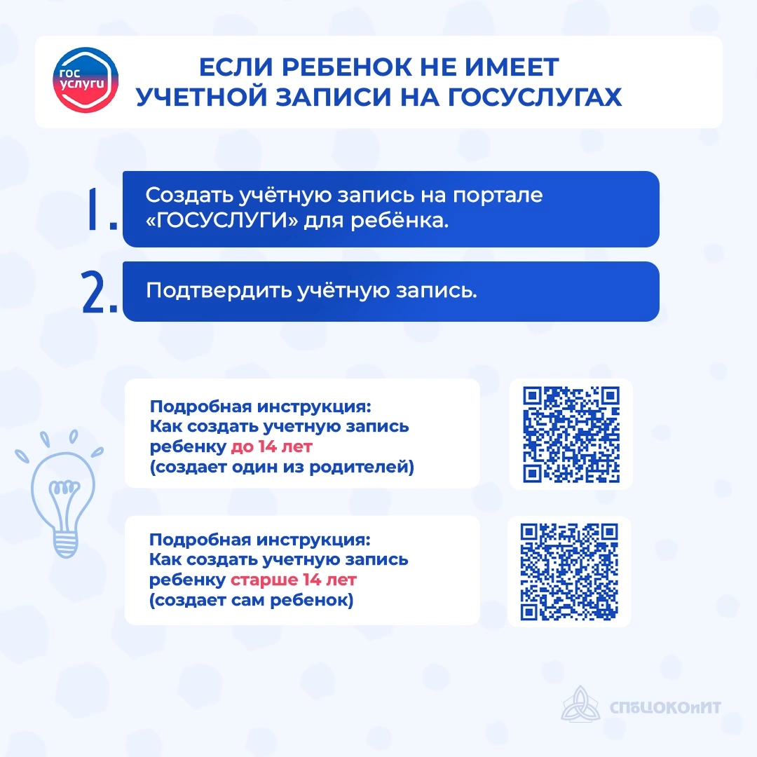 5 ГосУслуги и ЭлДн