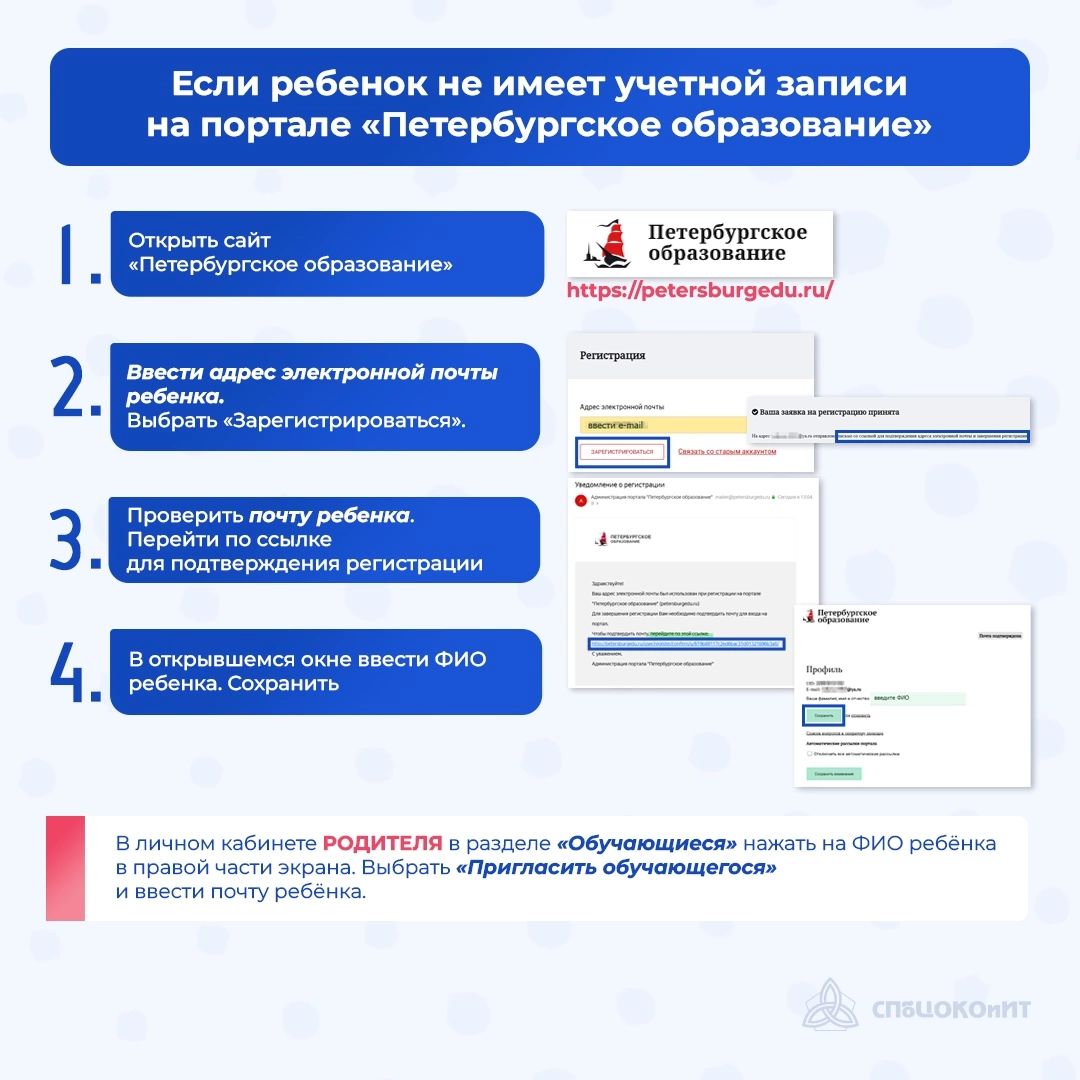 6 ГосУслуги и ЭлДн