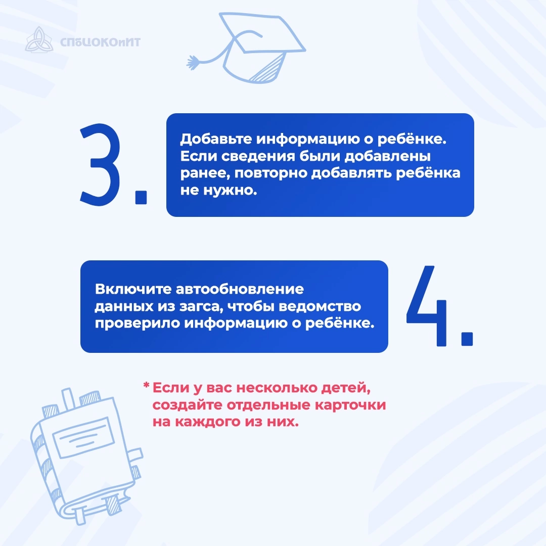 5 Госуслуги портфолио