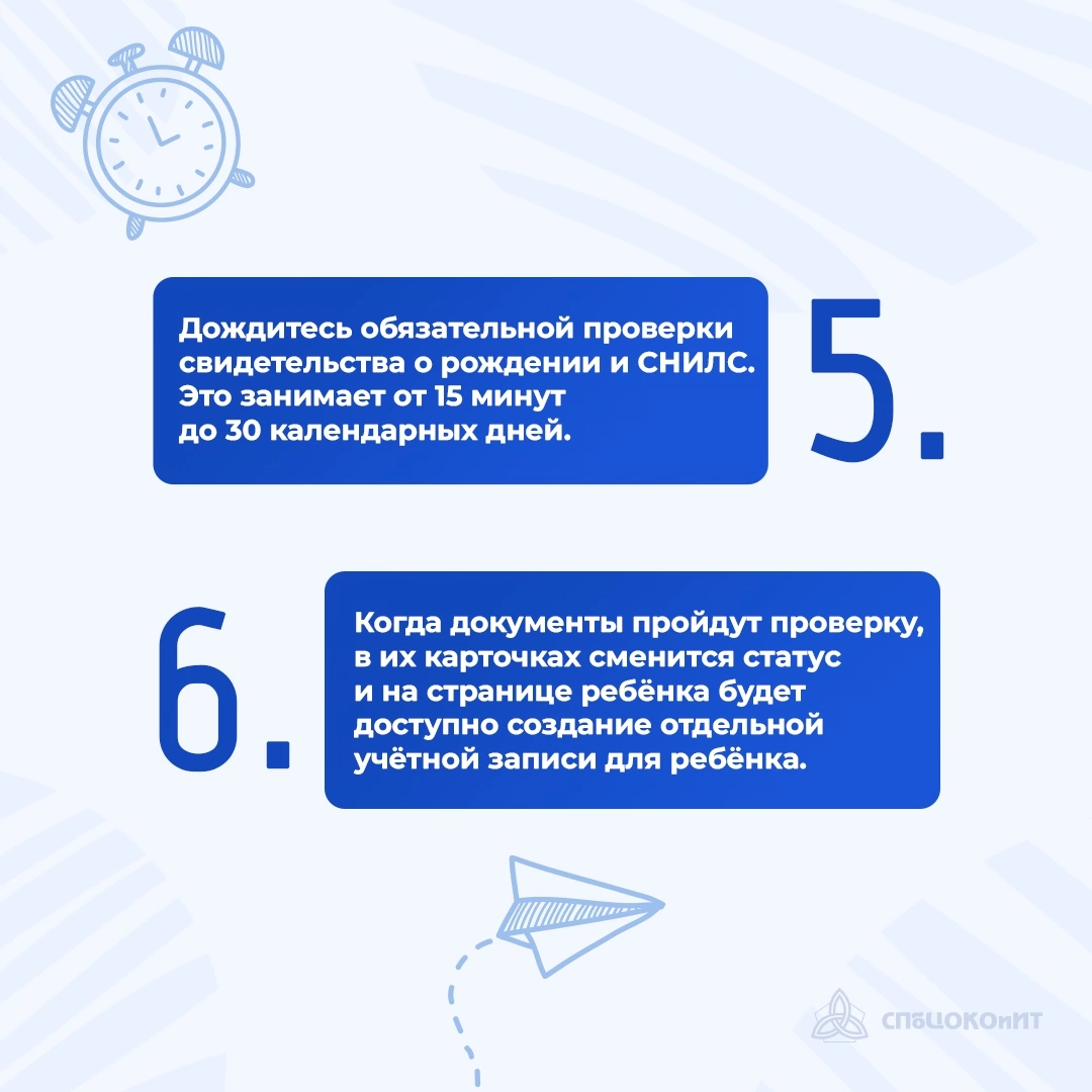 6 Госуслуги портфолио