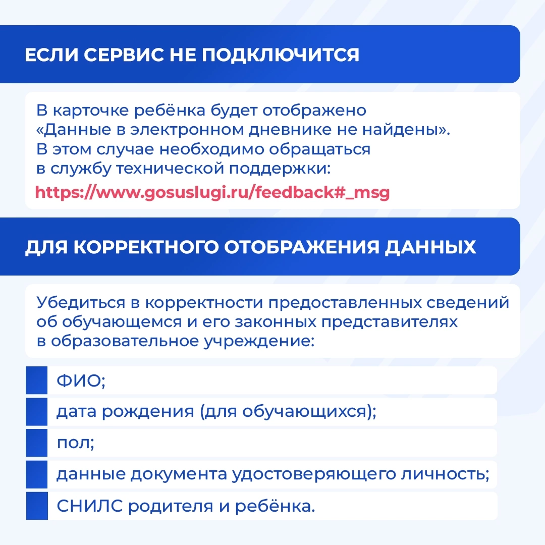 7 Госуслуги портфолио